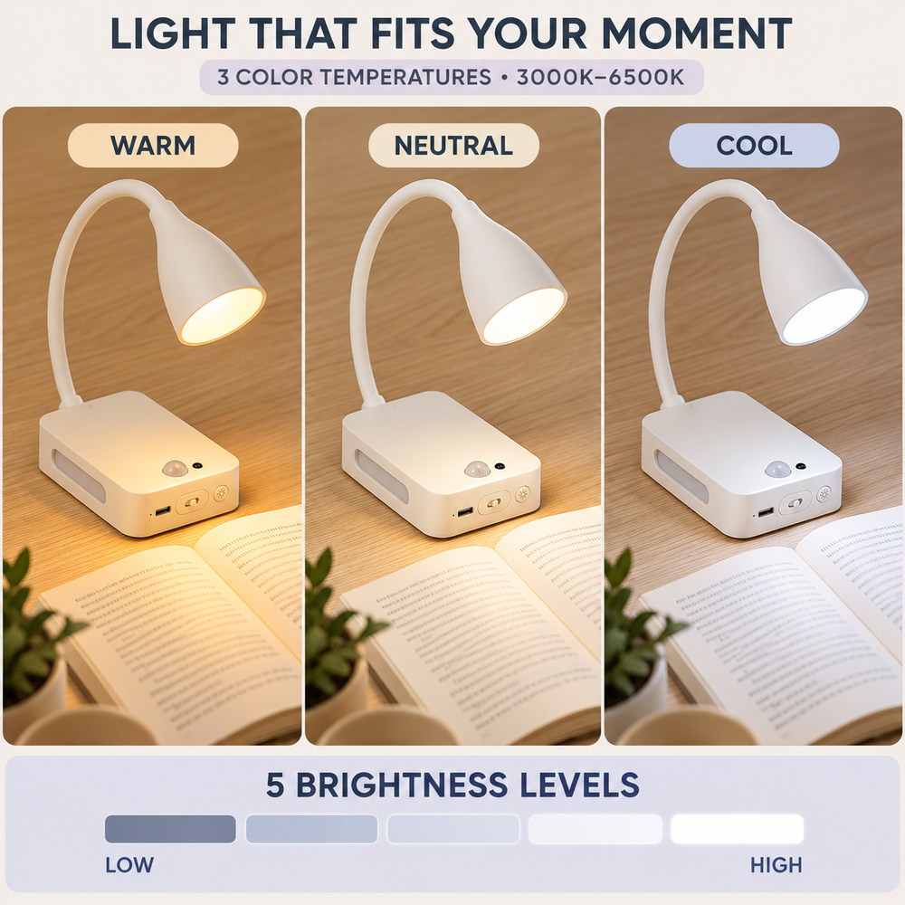 مصباح قراءة LED مغناطيسي قابل  - مراجعة Light Switch وسعره